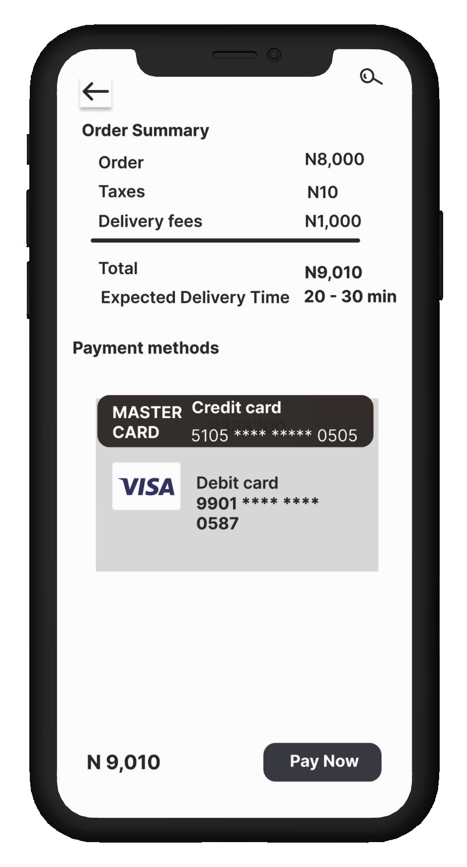 Order Summary & Payment